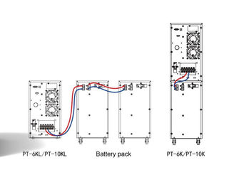 Uninterruptible Power Supply 1KVA 2KVA 3KVA 6KVA 10KVA High Frequency Online UPS