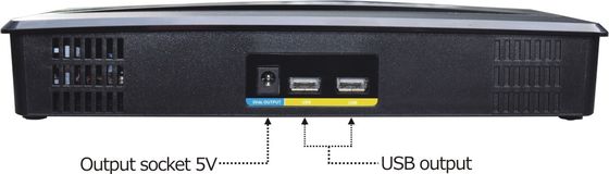 100W 12000 MAh LiFePO4 Battery Mini DC UPS With POE