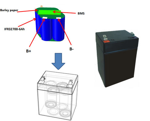 12.8V 6Ah Lifepo4 Rechargeable Battery For Energy Storage