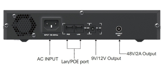 5Ah-100Ah Backup ECO Mini DC UPS Uninterruptible Power Source