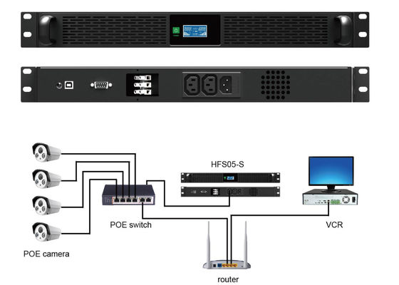 1U 500W Line Interactive Ups System مع حزمة بطارية LiFePO4